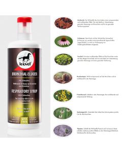 Leovet Bronchial Elixier 1000 ml flüssig|LANCADE Reitsport